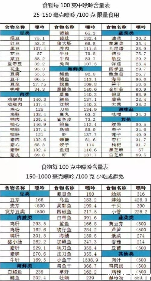 紫菜属于海鲜吗(紫菜嘌呤高吗)