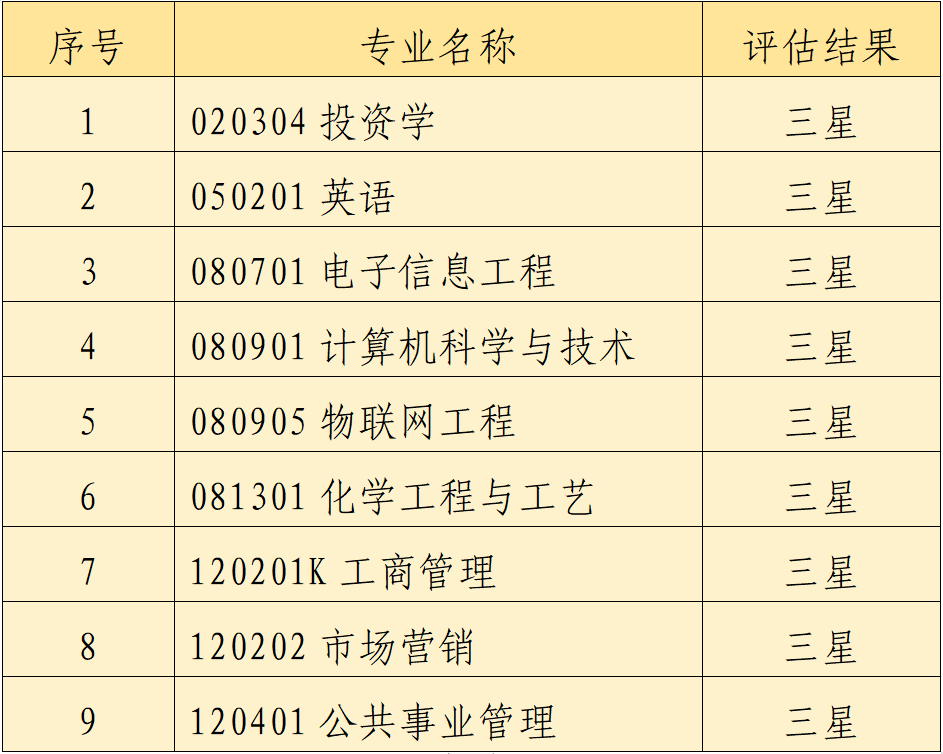 柳州工学院代码图片