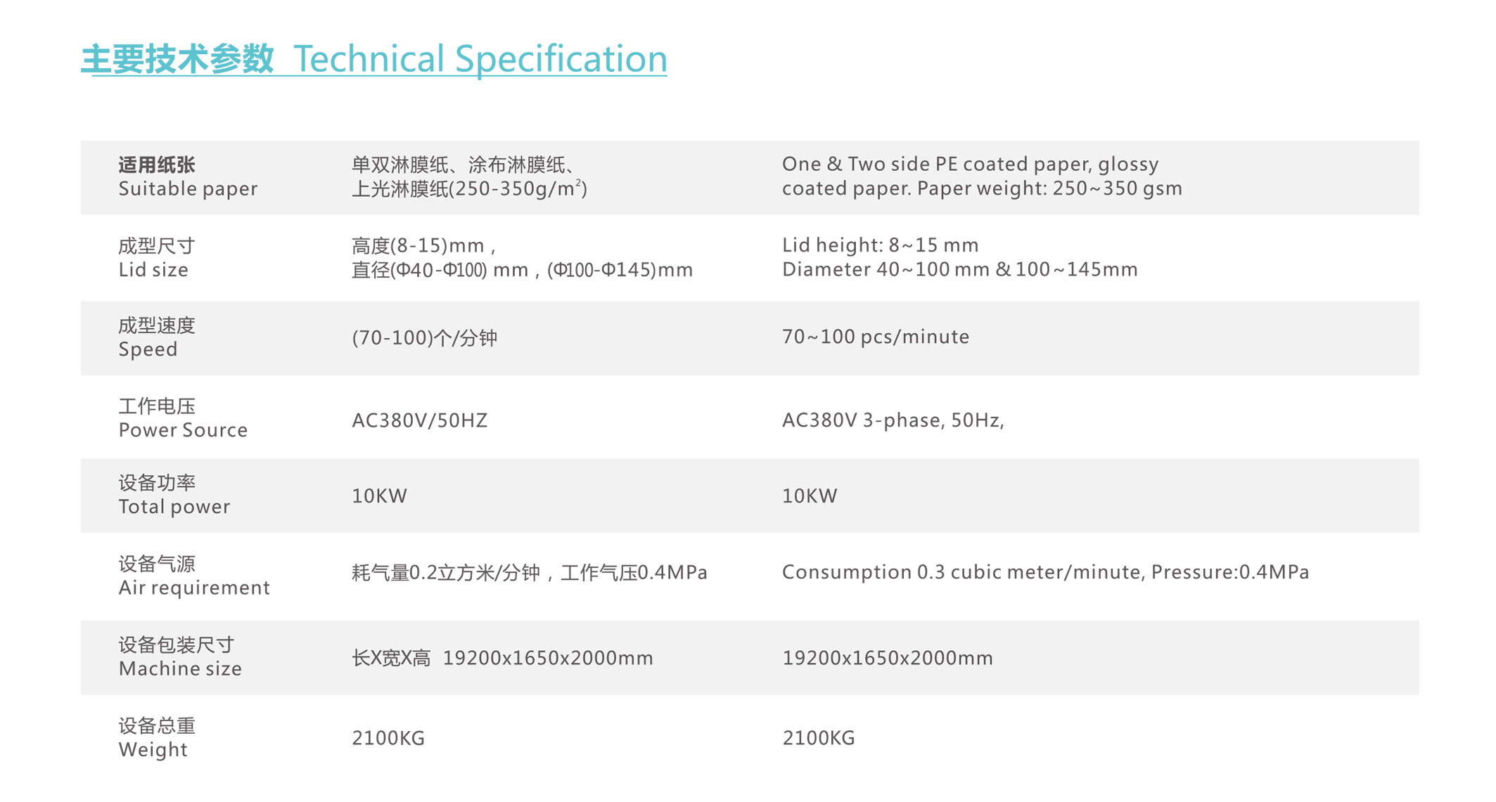 jnzg100全自动高速智能纸盖机
