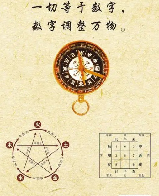 数字能量学图片图片