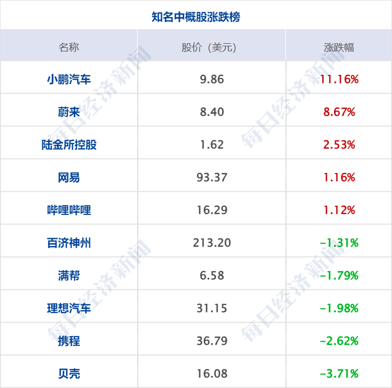 历史高管镜像（历史高管镜像什么意思） 第27张