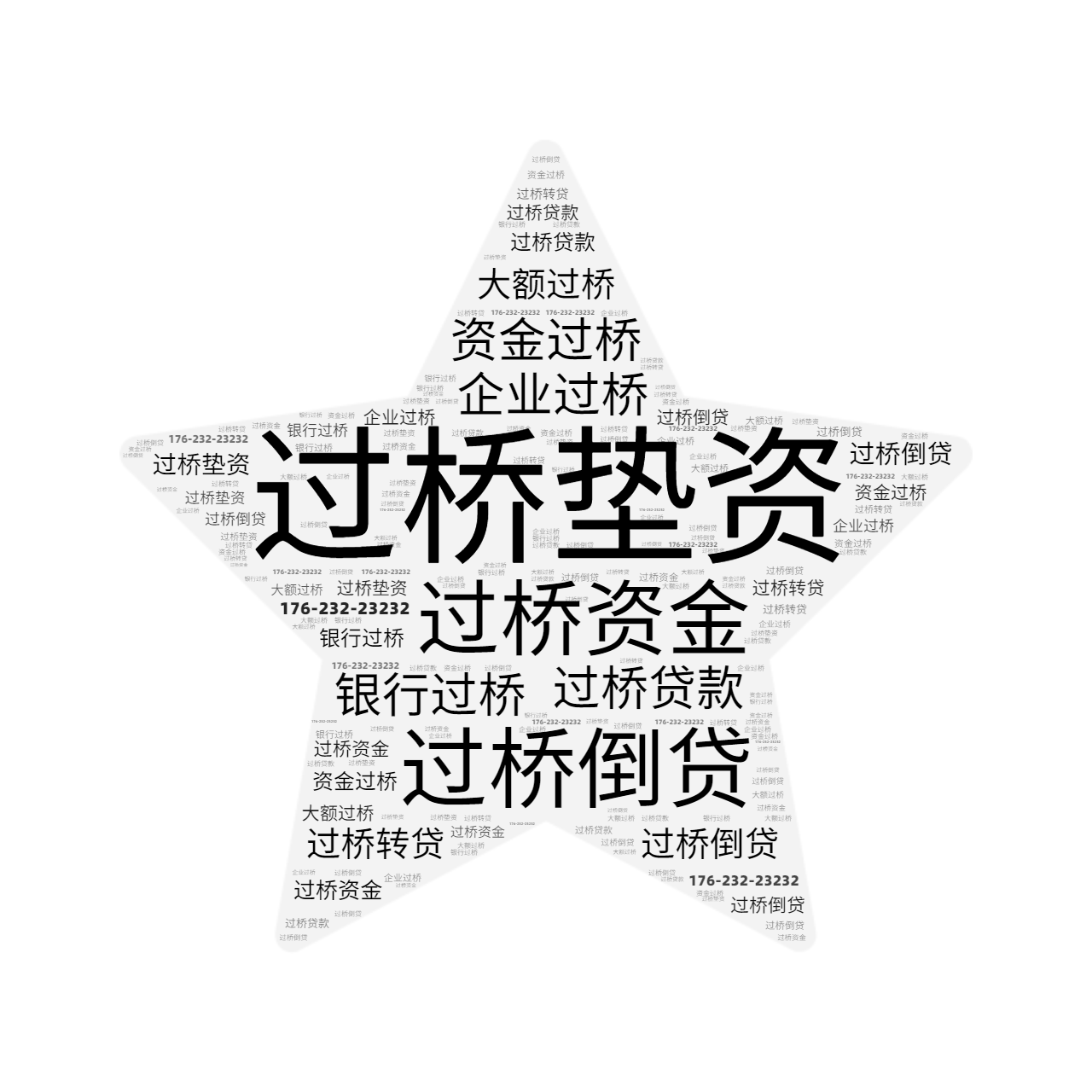 过桥资金是什么意思?操作流程?