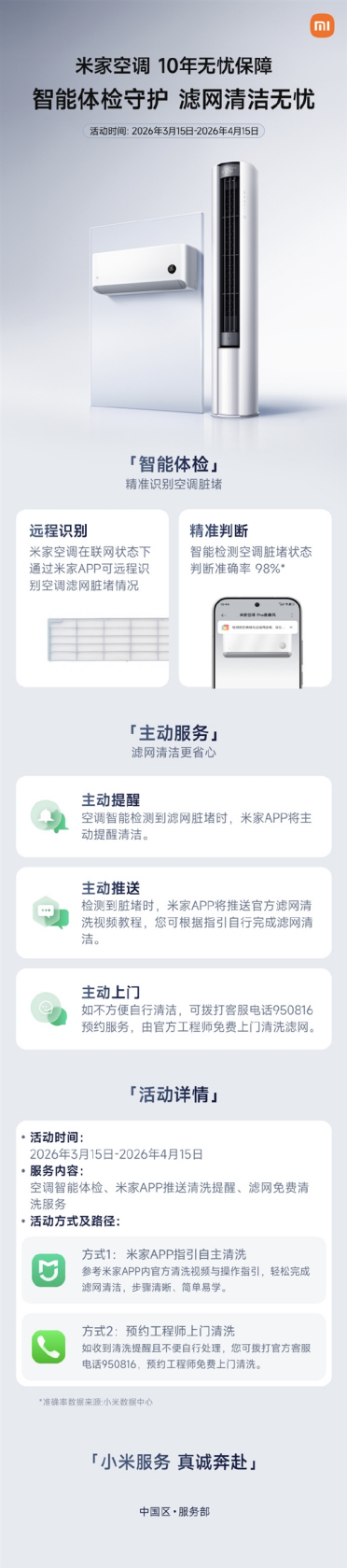 小米宣布米家空调智能体检上线 滤网脏堵空调自己会提醒