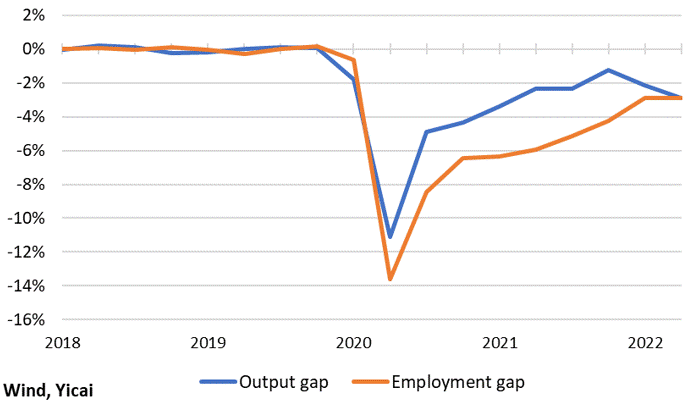 ZT全球大通胀下,中国会怎样?|中国观察 ZT全球大通胀下,中国会怎样?|中国观察