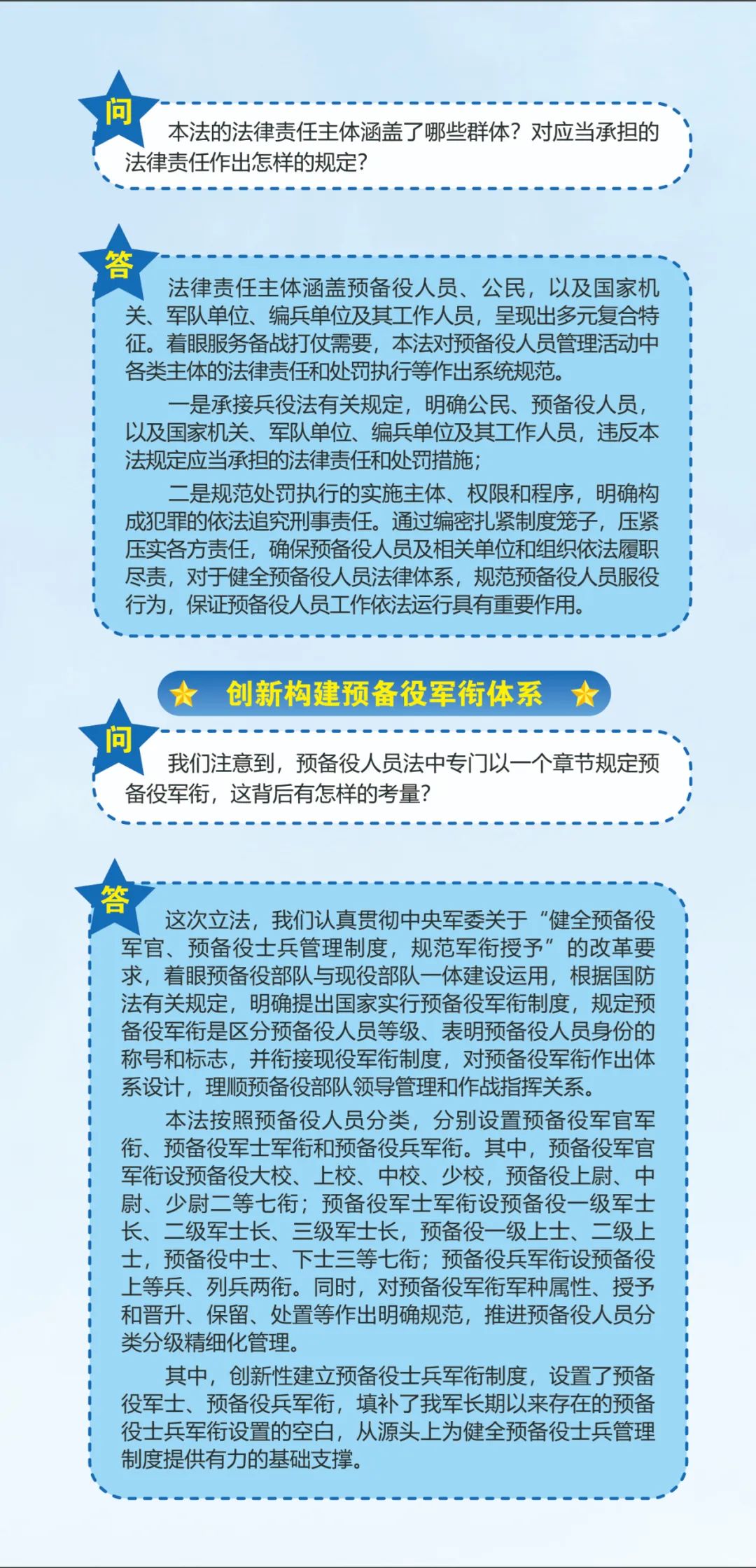 欢迎加入预备役方阵!附:政策法规解答