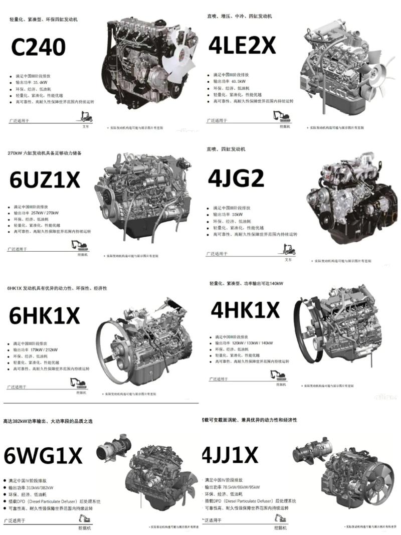 五十铃发动机技术参数 五十铃4jb1发动机参数