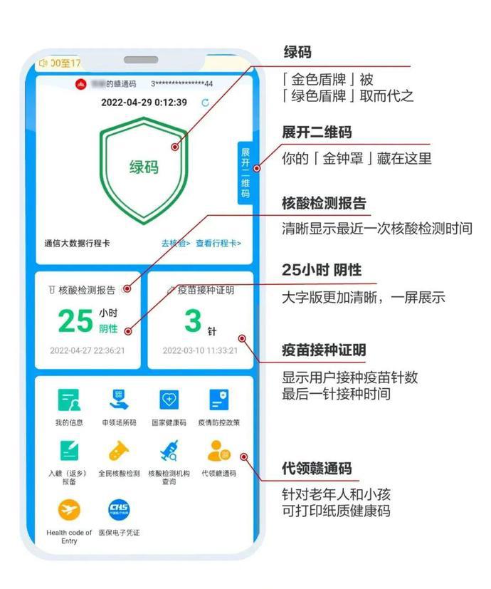 昌通码绿码样图图片