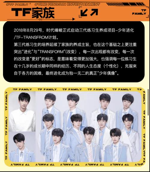 tf家族所有成员名单图片