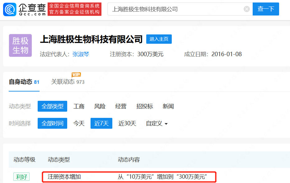 张庭tst公司股东增资290万美元