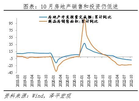 是該全力拼經(jīng)濟(jì)了