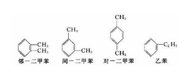 c8h10的同分异构体是什么?