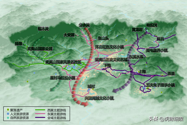 武夷山市纵八线规划图图片