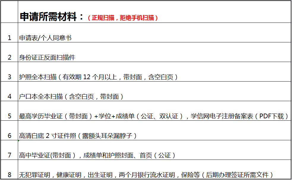 去乌克兰留学要多少钱(为什么不建议去乌克兰留学)