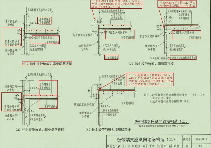 16g101-1图集102页图片