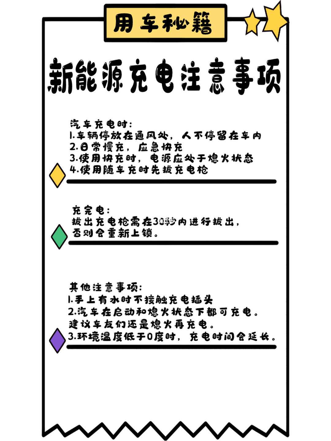 儿童汽车充电位置图图片