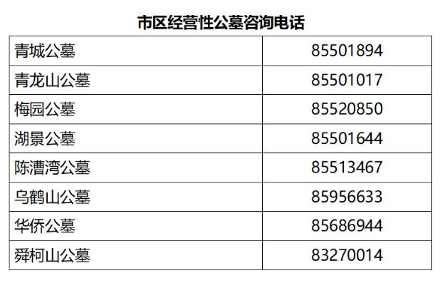 无锡市疫情防控第76号通告