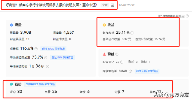 怎么在头条写文章赚收益(头条怎么写文章赚钱操作步骤)