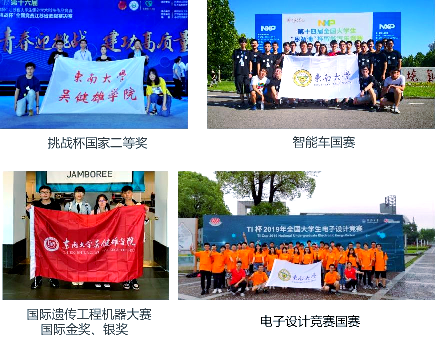 吴健雄学院=东南大学2022年吴健雄学院