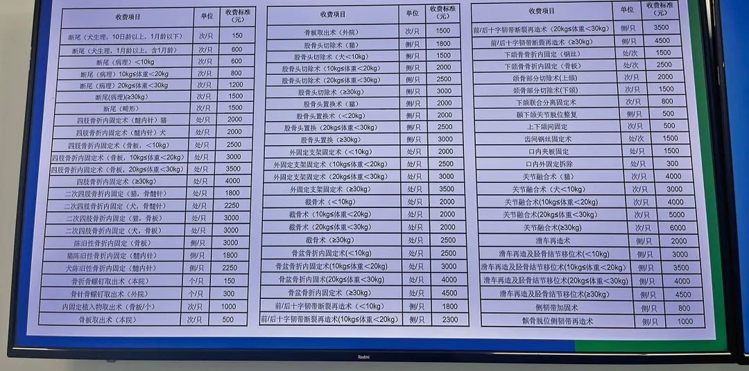 攀枝花宠物医院价目表图片