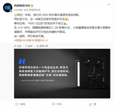 三年冲刺100TB！西部数据HDD技术路线明确 过时说不攻自破