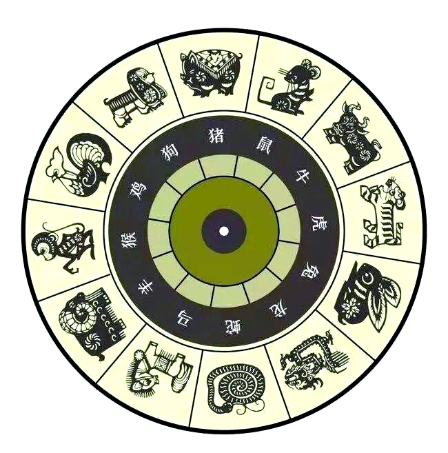 11月11生肖运势(十一月份生肖运势)