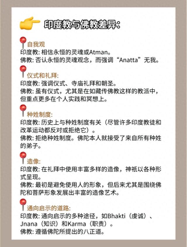 印度教与佛教
