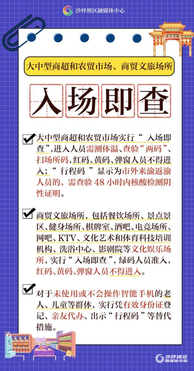 海报 | 进公共场所,必扫必验"渝康码"!