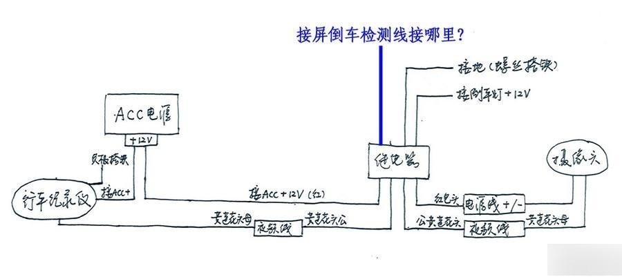 请教倒车影像,倒车灯取电怎么接