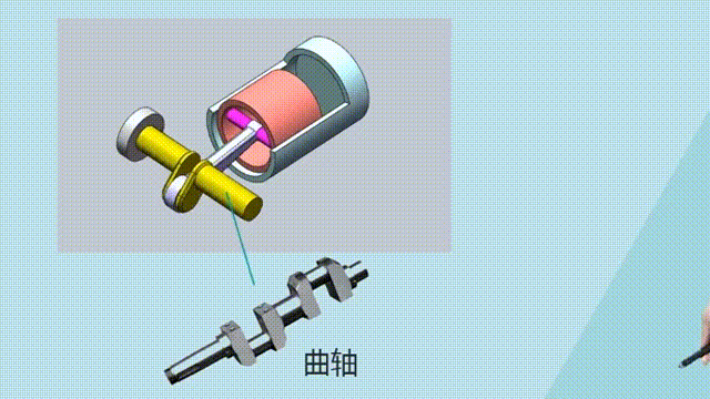 十字头等通过电机转动带动做旋转或往复直线运动,最终带动活塞在气缸