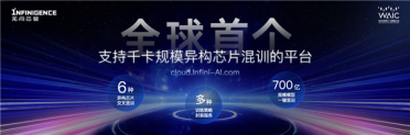 全球首个千卡规模异构芯片混训平台发布！支持NVIDIA、AMD、华为昇腾等