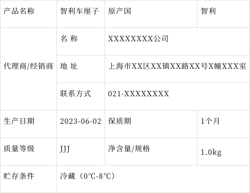 这里印发散装食品,食用农产品销售标签标识规范及食品销售凭证规范