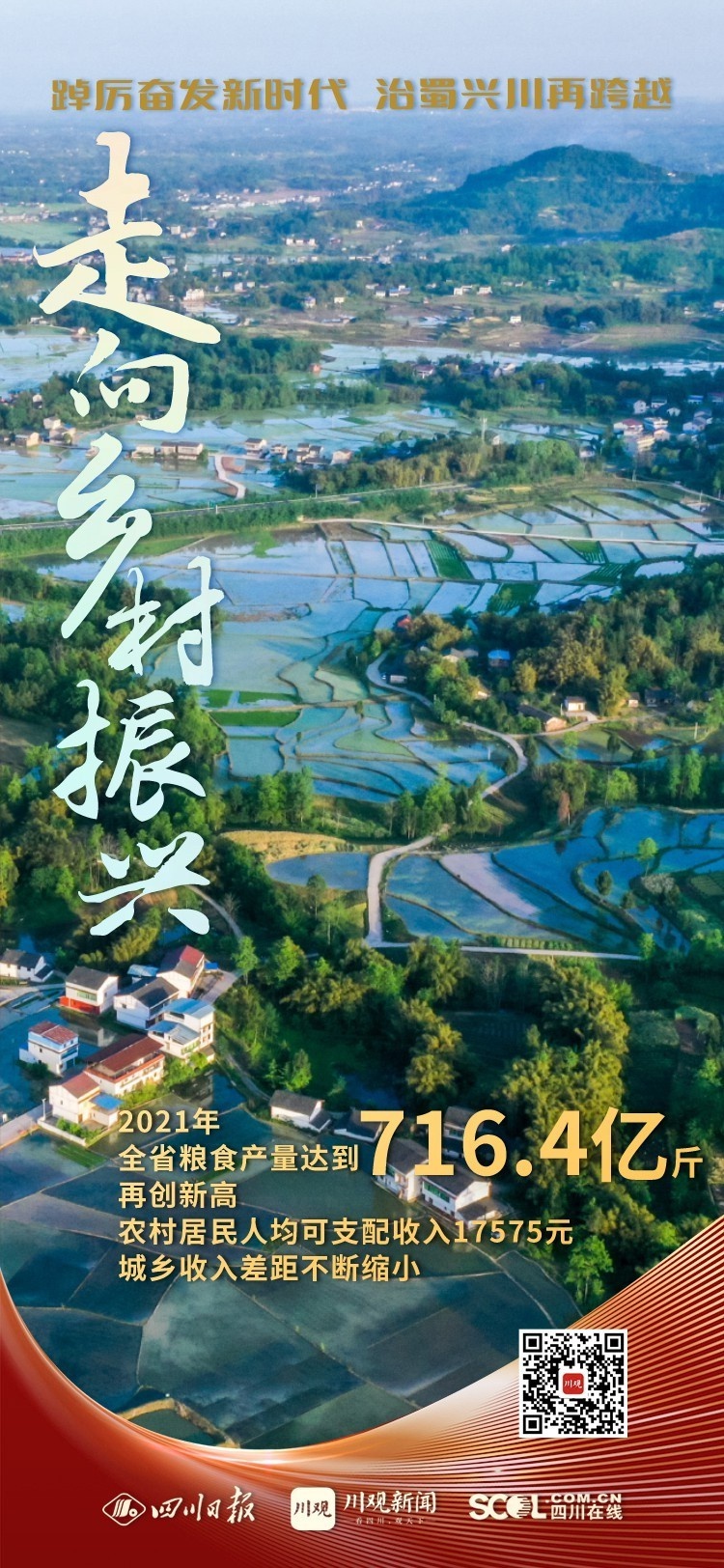 数读这五年|三个维度看四川乡村振兴成就
