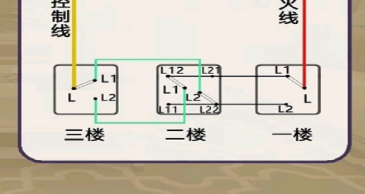 一开三控开关线路图图片