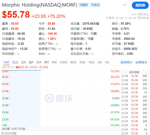 台积电市值突破1万亿美元