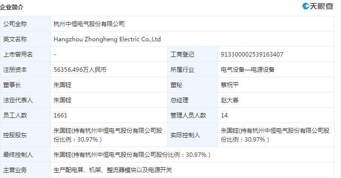 电气成套设备：开启智能化工业新时代