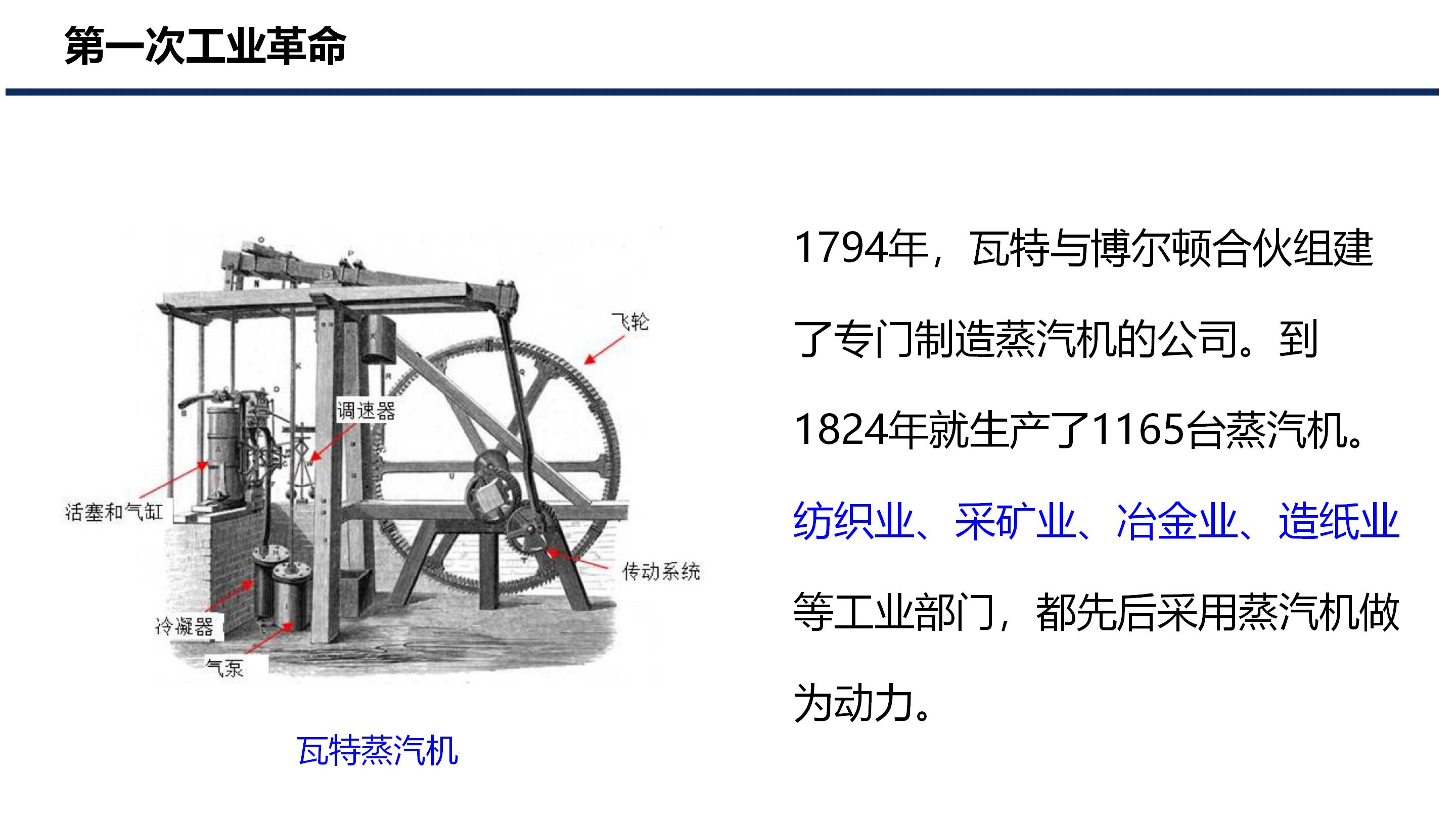 第一次工业革命发展历史,26页ppt 案例,建议收藏