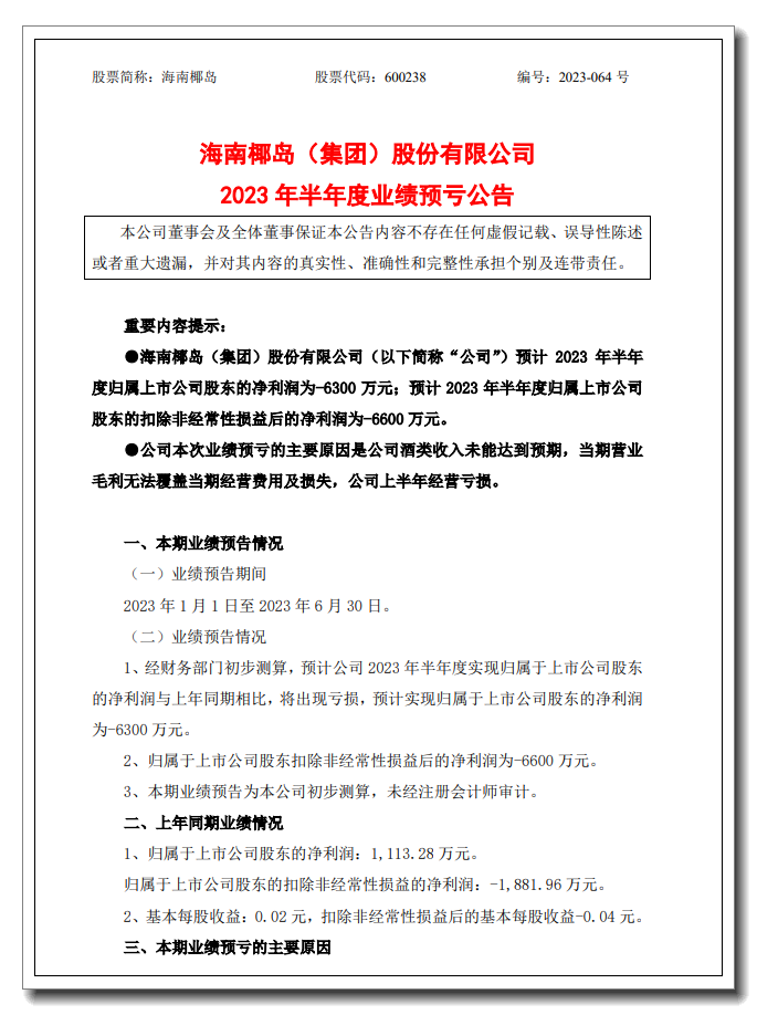 董监高频辞职,"保健酒第一股"海南椰岛困局待扭转