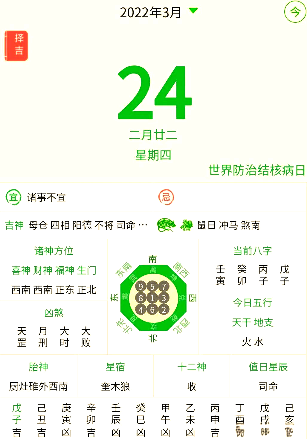 生肖今日运势黄历(生肖今日运势黄历查询)