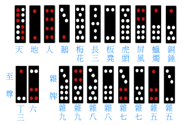 推牌9顺口溜