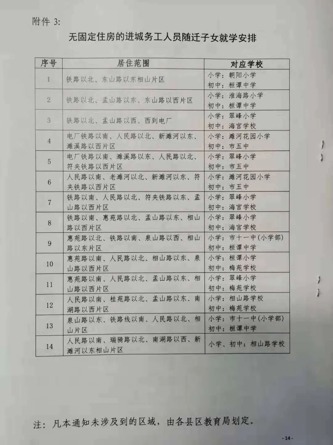 淮北学区划分图2020图片