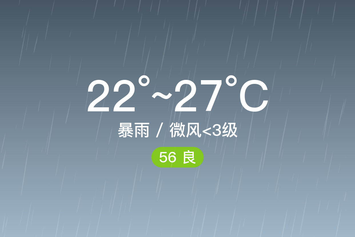 「广元苍溪」8/7,暴雨,22~27℃,微风 3级,空气质量良