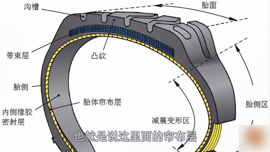 轮胎补胎原理是什么