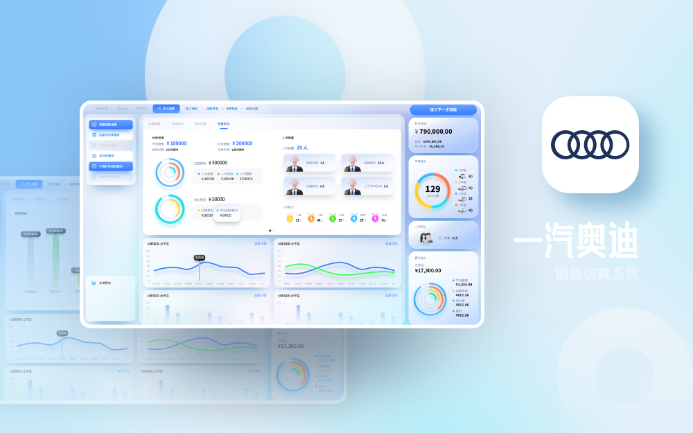 ui设计的三种主要类型是什么?