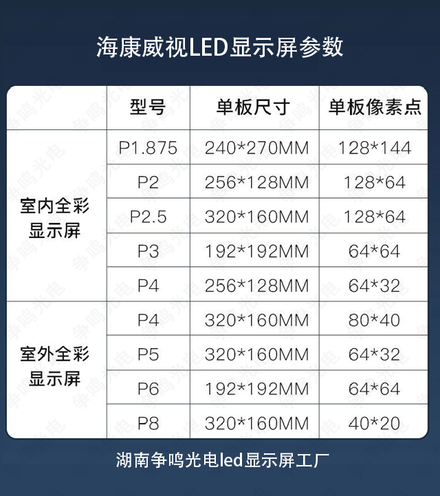 大型led显示屏报价图片