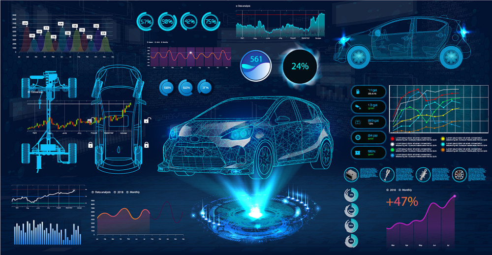 网信办发文规范汽车数据收集:应征得车主同意,本地储存