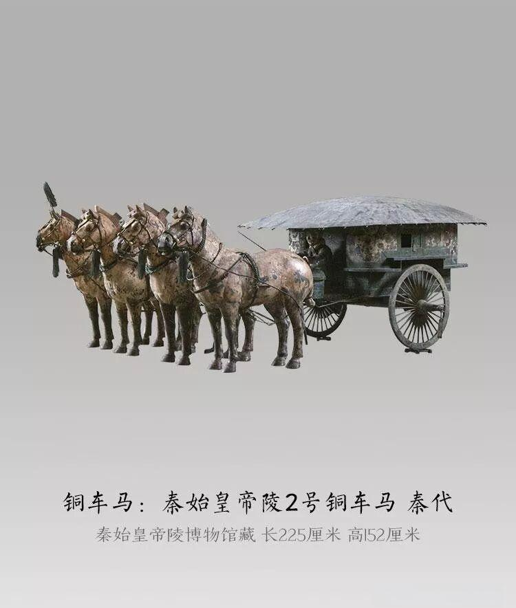 铜车马探秘:秦代奢华与战争的交融