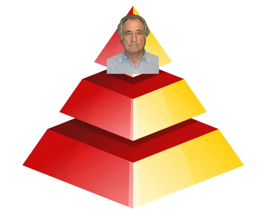 伯尼·麦道夫 (bernie madoff):最大金融骗局的始作俑者