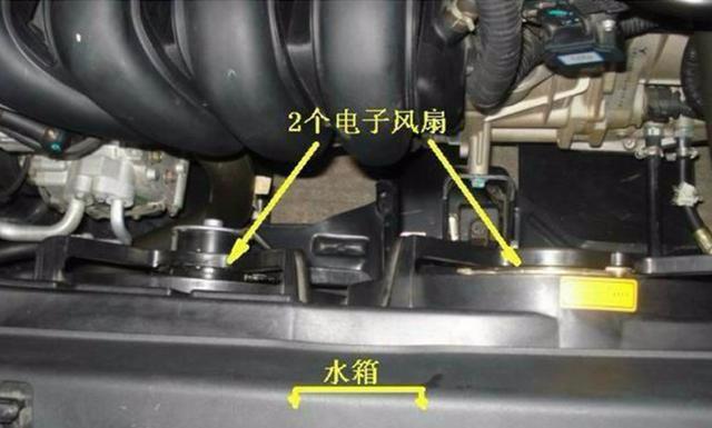 ix25水箱位置图图片