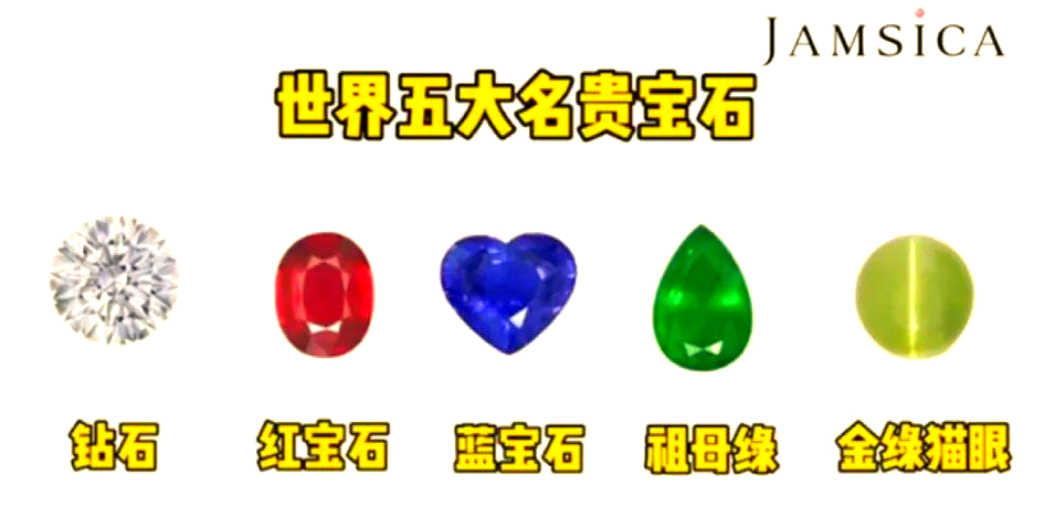 人工宝石包括哪四类产品和材料呢图片(人工宝石包括哪四类产品和材料呢图片大全)