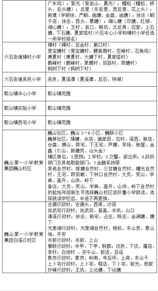 东阳学区划分图图片